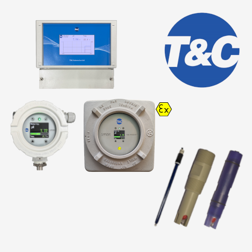 pH Analyzer (ATEX / IECEx)