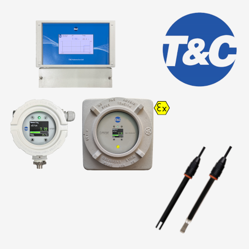 Conductivity Analyzer (ATEX / IECEx)