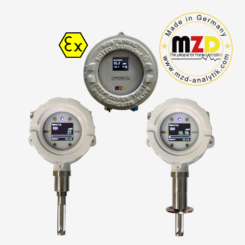 气体微量水分变送器/手套箱水分仪SMART-MT20(可选防爆型)